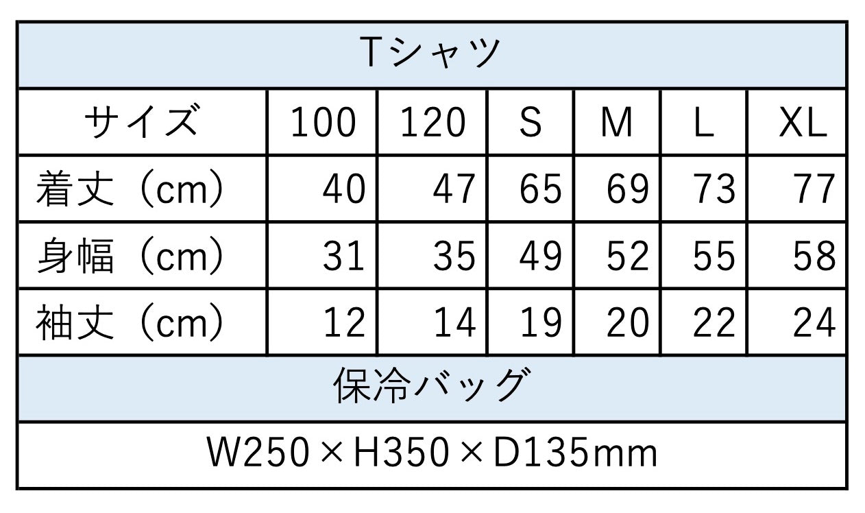 TRYグッズ